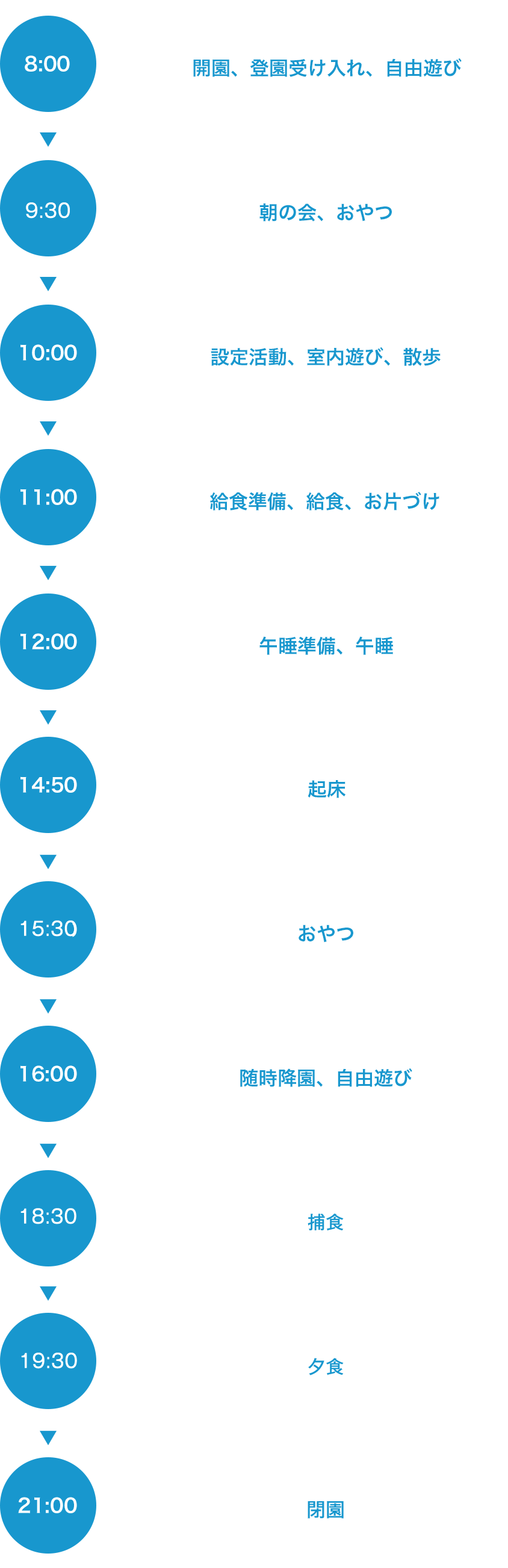 1日の保育スケジュール