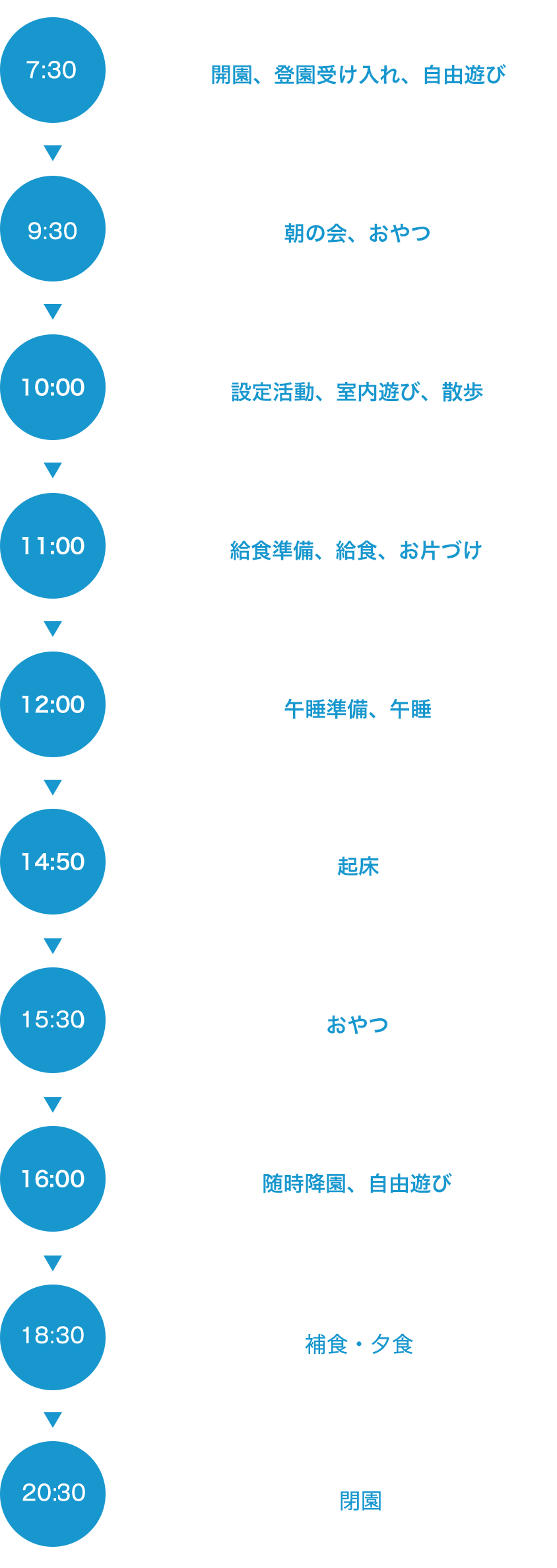 1日の保育スケジュール