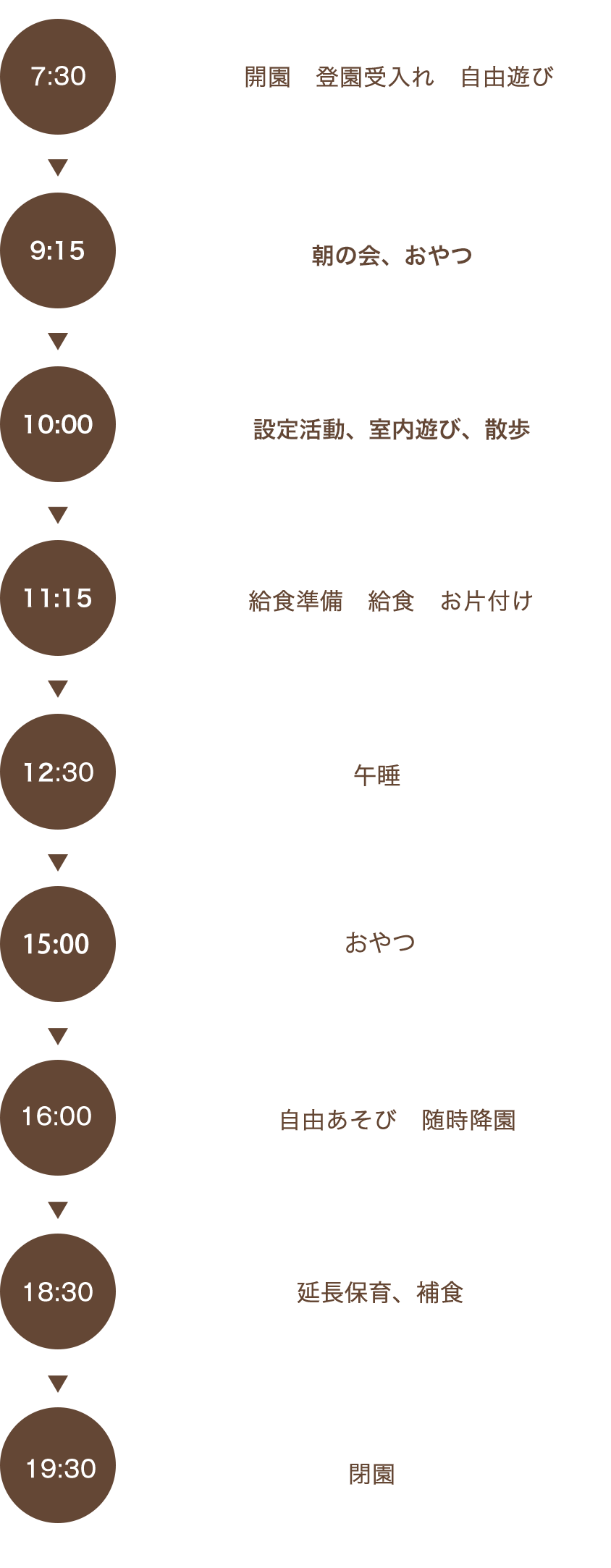 1日の保育スケジュール