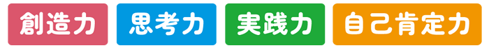 創造力・実践力・思考力