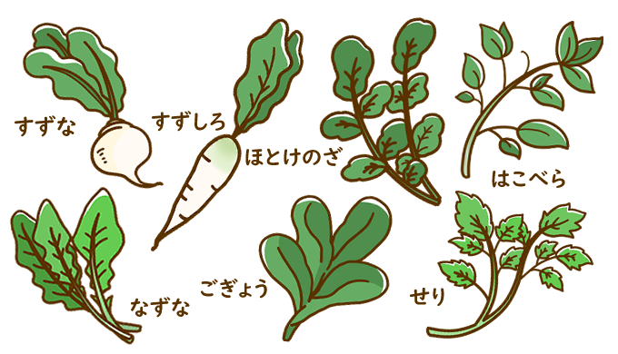 かわいい春の七草サムネ